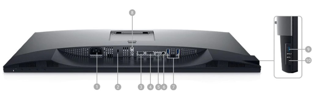 Màn Hình Dell U2720Q đa dạng kết nối